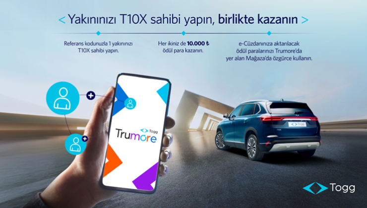 T10X ekosistemi kullanıcılarına kazandırarak büyüyor